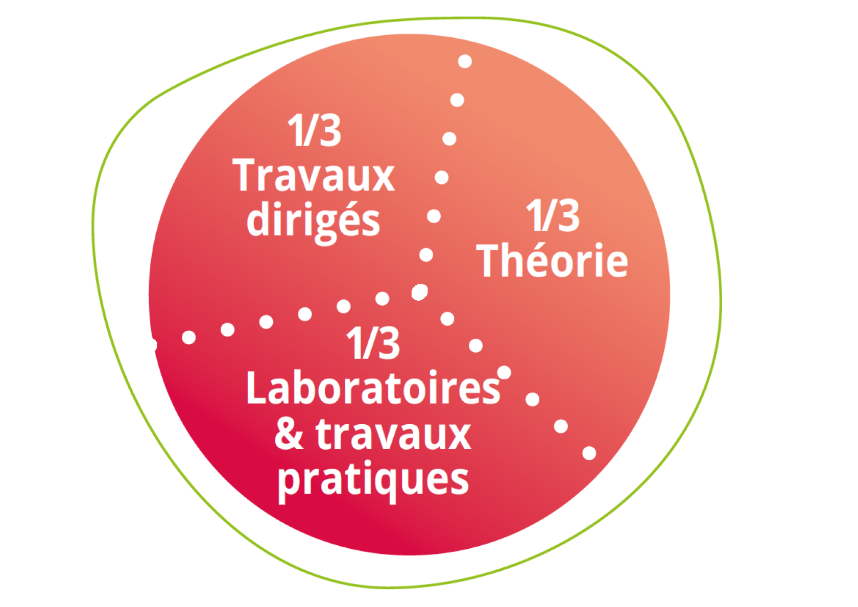 Capture décran 2025 02 13 152842